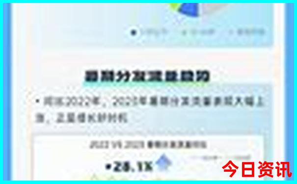 恩施适合带孩子玩的地方