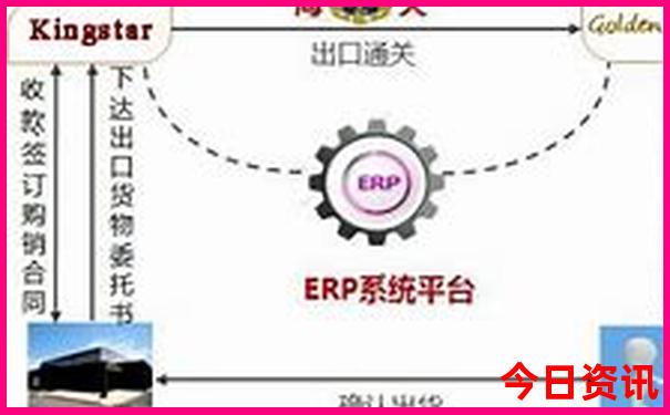 灌口旅游必去十大景点