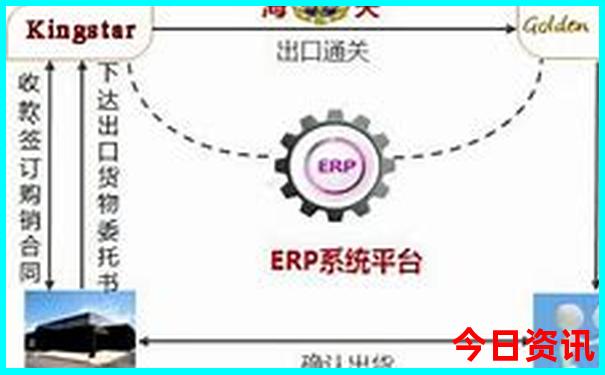暑假草原旅游攻略