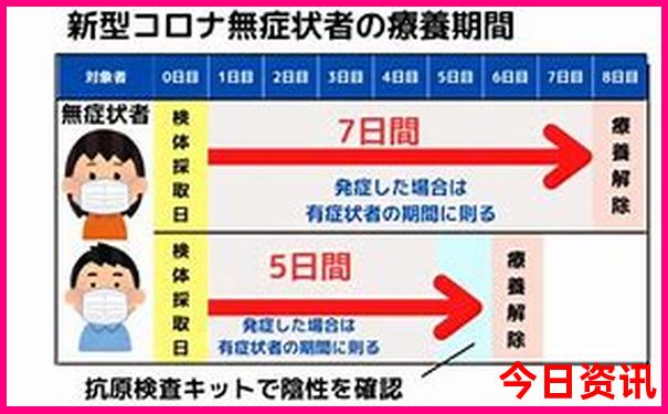 离武汉最近的避暑胜地