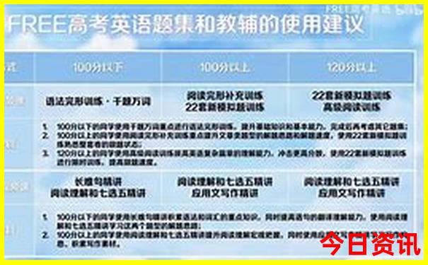 湖北周边2日游哪里好玩