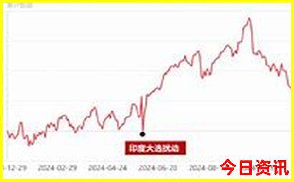 国庆去哪里旅游人少又好玩