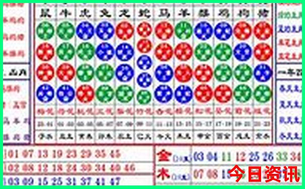 从云南去西藏自驾游最佳路线