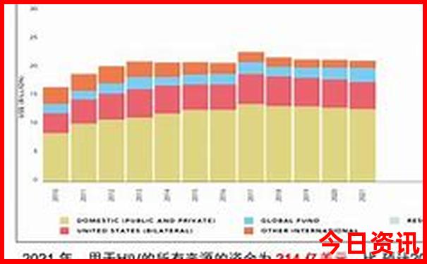 属马的三合和六个合生肖是什么