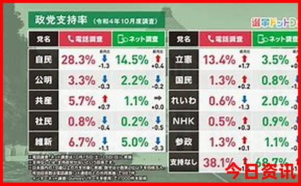 越南有哪些旅游景点