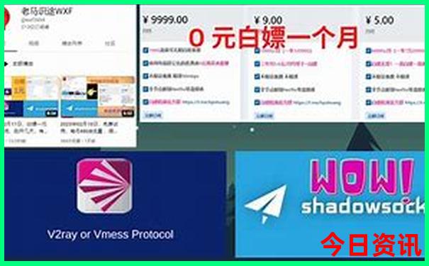 北京著名景点分布图